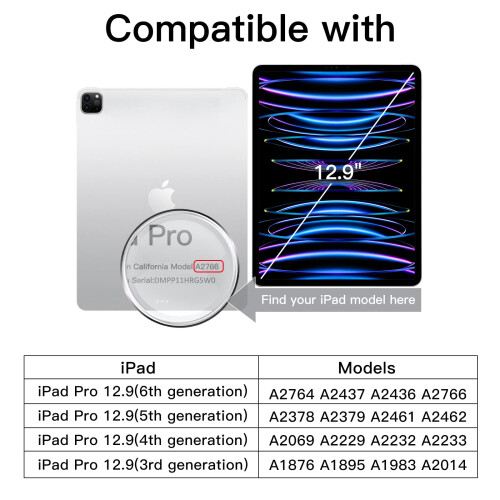 JETech Paper Matte Screen Protector for iPad Pro 12.9" 6/5/4/3, 1-Pack 1