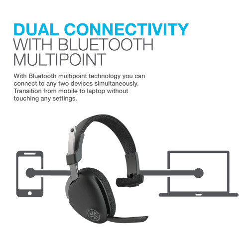 JLab JLab JBuds Work Wireless Headset with Microphone - 60+ H Over Ear Bluetooth 1