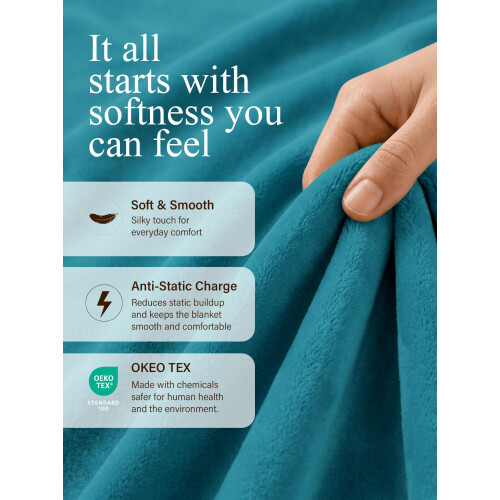 Utopia Bedding Ultra Soft Fleece Throw Blanket 127x152cm Turquoise 1
