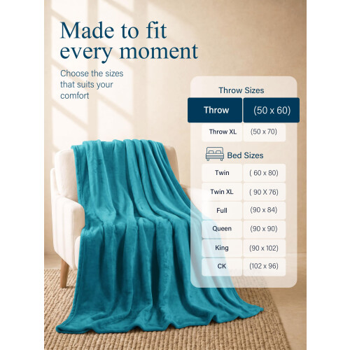 Utopia Bedding Ultra Soft Fleece Throw Blanket 127x152cm Turquoise 2