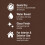 Rustins RUSTINS Small Job Gloss Paint Chocolate 250ml 6
