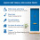 Rustins RUSTINS Small Job Gloss Paint Delphinium 250ml 6