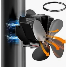 Ventilador magnético para estufas, ventilador silencioso alimentado por calor para chimeneas, estufas de leña y conductos de humos.