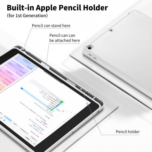 CACOE Case for iPad 9th/8th/7th Generation(2021/2020/2019) + Pencil Holder 2