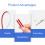 Zayejod PVC Quadrant Trim Laminate Beading Self Adhesive Matte White 4