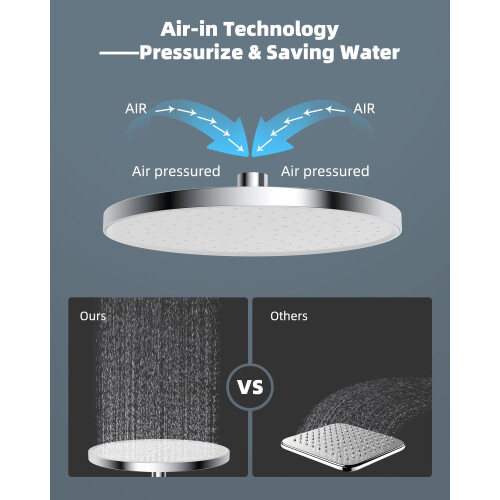 Hibbent Self-Cleaning Rainfall Shower Heads, 10 Inch, White 2