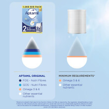 Aptamil 2 Follow On Milk Powder, 6-12 Months, Value Pack 1.2kg (Pack o