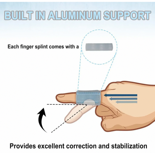 5 Piece Finger Splints for Trigger Finger Support, Fits Index, Middle, Ring and Little Fingers 2
