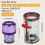 Dust Collection Bin and Filter Replacement for Cordless Vacuum Cleaner, Dust Container Canister 2