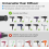 Difusor universal para secadores de cabelo, com bocal ajustável de 4 a 7 cm (1,57 a 2,7 polegadas), ideal para cabelos cacheados e ondulados. 4