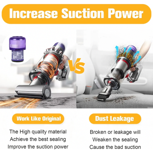 Dust Bin and Filter Replacement Parts for Cordless Vacuum Cleaner, Dust Container, Waste Collector 2