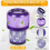 Dust Bin and Filter Replacement Parts for Cordless Vacuum Cleaner, Dust Container, Waste Collector 5