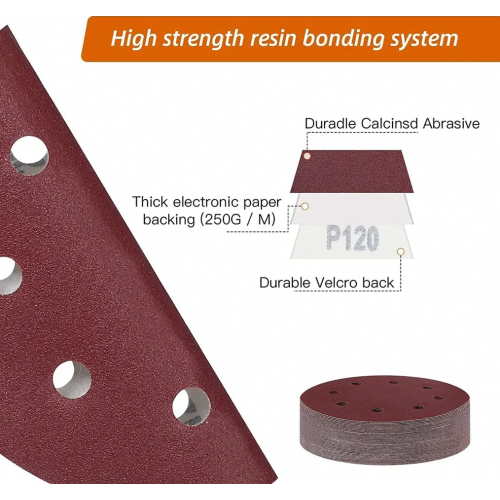 40 Pack 180mm Sanding Discs, 120 Grit, 8 Hole Sandpaper Sheets for Wall and Ceiling Sanders 2