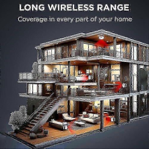 Bed Sensor Alarm for Elderly Dementia Patients - Wireless Fall Detection & Motion Sensor Alert System for Seniors 1