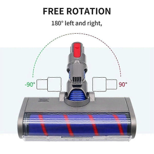 Soft Roller Brush Head for V10 V11 V7 V8 V15 Vacuum Cleaner Replacement Part 1