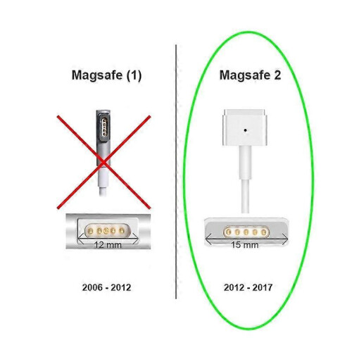 Apple Macbook MagSafe 2-oplader, 45 W - compatibel met Macbook Air 1