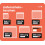 Netuno, conjunto de 250 envelopes portadocumentos DL transparentes, 131x239mm, resistentes 8