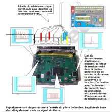 Guide d'étude réparation ECU, format PDF, test et programmation EPROM, diagnostic automobile