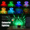 Disco Lights for Parties,Sound Activated Rechargeable Mini Disco Ball Light 2
