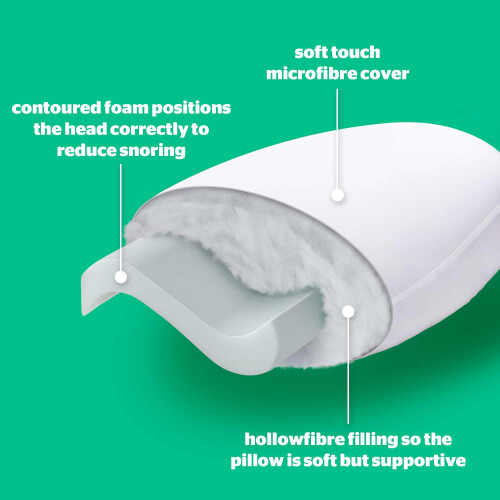 Silentnight Silentnight Polyester AntiSnore Pillow Ergonomically Designed with Con 2