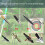 Blendra Archery Target Round 50cm for Recurve, Longbow & Compound Bow 5