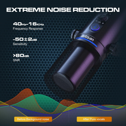 Ortizan USB XLR Dynamic Microphone with Boom Arm 1