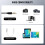 Neewer NEEWER 2 Pack Lavalier Lapel Microphone, Clip Lav Mics for Transmitter, CM5 6