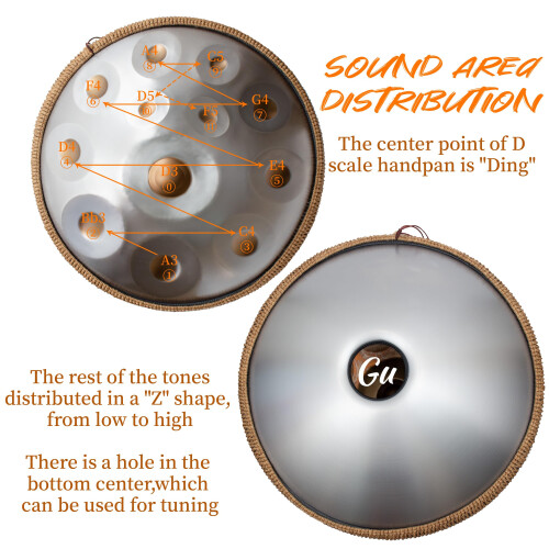 LOMUTY Handpan, Steel Drum，Hand Pan Instrument, Silver 1