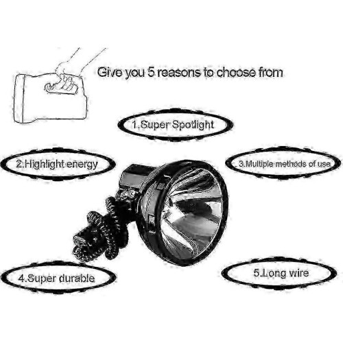 (160W) Φορητό προβολέα HID 220W Xenon, φως αναζήτησης κυνηγιού 12V 2