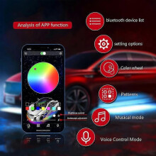 (1 strip) För Tesla Model 3 Y Mittkonsol Instrumentbräda Trådlös Laddningslampa 64 Färger RGB Neon LED Ambientelampa