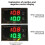 (400A) Digital Voltmeter Ammeter DC300V 50-400A Amp Voltage Current Meter Tester 3Bit Double LED Display Panel 4