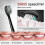 (White 4 Heads) \u200 Οδοντόβουρτσα Sarmocare S100 Sonic με 8 κεφαλές βουρτσίσματος, λε 4