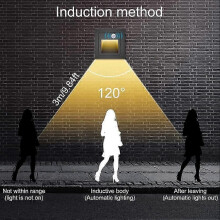 (black) [2 τεμάχια] Εντοιχιζόμενα φώτα σκάλας 3W, LED με αισθητήρα κίνησης,