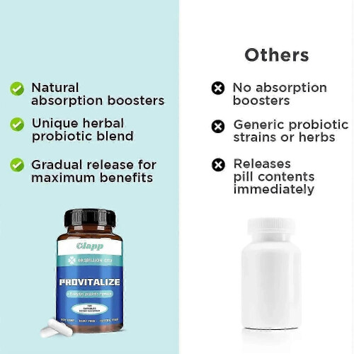 (1 Bottle) Συμπλήρωμα CLAPP Provitalize - Πέψη, Εντερική Υγεία, Ανακούφιση από το Φούσκωμα 2