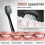 (Black 4 Heads) u200bSarmocare S100 Sonic Οδοντόβουρτσα 8 Κεφαλών με Λειτουργία Λεύκανσ 4