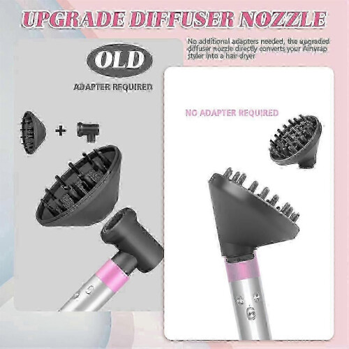 (Gold) Ακροφύσιο διαχύτη για Dyson Airwrap HS05, HS03, HS01 - Εξάρτημα μετα 1