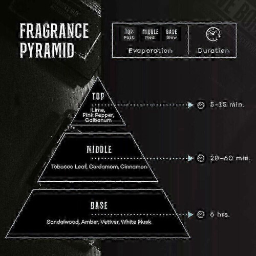 (100ml) 2026 Κολώνια Her Loss με φερομόνη για άνδρες | Έλξη & Αυτοπεποίθηση | Ανδρικά 50ml/100ml 1