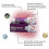 (3) Extra Strong Thermoplastic Adhesive for Dental Use, 1~5x Long-Lasting Hold 3