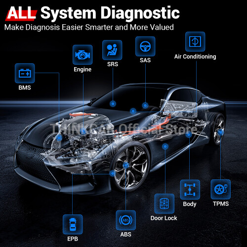 THINKCAR Thinkdiag, OBD2 diagnosetool, 16 resetfuncties, bidirectionaal testen en ECU-codering 2