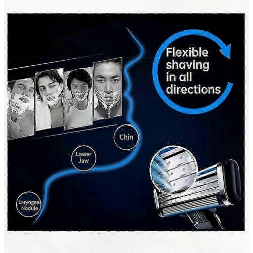 24-Pack Men's Shaving Blades, Replacement Razor Refills for Manual Shavers 1
