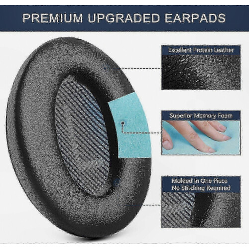 Ανταλλακτικά μαξιλαράκια αυτιών Bose SoundLink AE2 Memory Foam για ακουστικά Around Ear II 1