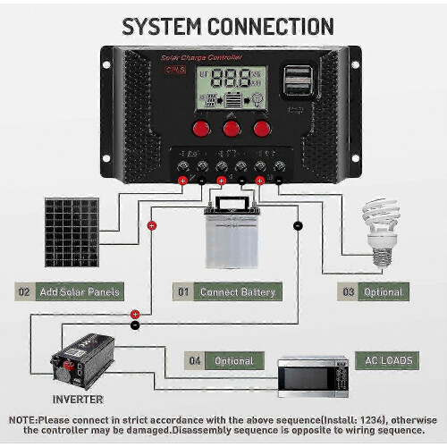 20a Charge Controller Solar Panel Charge Regulator Automatic Identification 12v/24v With Lcd Display And 5v Usb Port 2