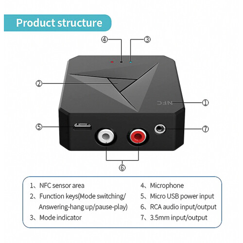 NFC Bluetooth-compatible Receiver Transmitter 2 in 1 USB Audio Adapter 3.5MM AUX RCA Music Stereo 1