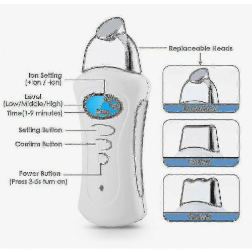 3-in-1 Galvanic Spa Microcurrent Facial Massager for Wrinkle Removal & Pore Shrinking 1