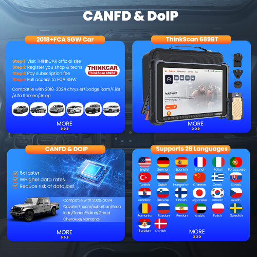 THINKCAR THINKSCAN 689BT, OBD2 Diagnosegerät, CAN FD und DOIP, bidirektionale ECU-Codierung, 35 Resets 2