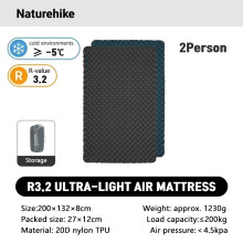 Naturehike Aufblasbare Schlafmatte, Modell R3.2, Schwarz, 200x132 cm, Ultraleicht für Camping