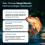 Marine Collagen Capsules - Type 1& 3 -120 Capsules 9