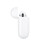 TWS i12 Wireless Earbuds With Wireless Charging Case 3