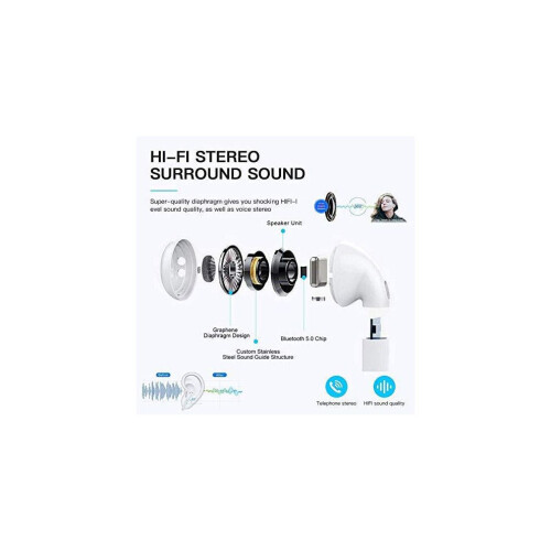 TWS i12 Wireless Earphones With Bluetooth 5.0 2