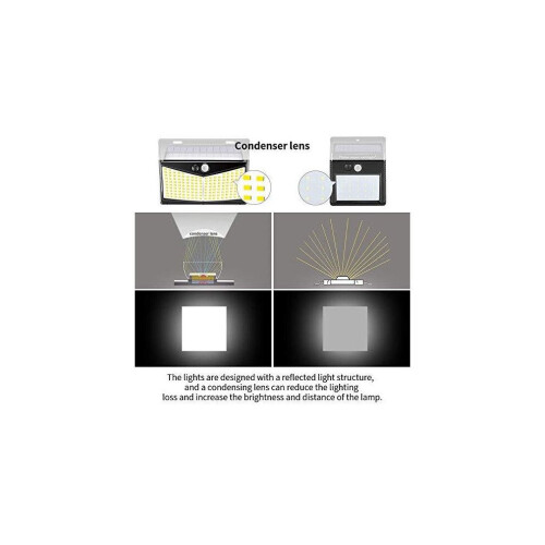 Solar Security Lights Outdoor Motion Sensor - Solar Wall Light 208 LED IP65 Waterproof Super Bright 2
